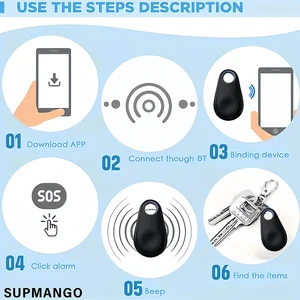 7 Main Sales GPS Mini Localizer - №5