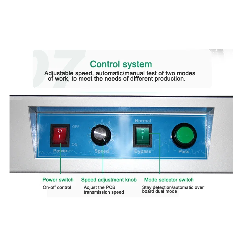 ZBJBT350- 1.5M SMT Automatic Docking Station Stainless Steel Pipe Reflux Welding Machine PCB Buffer Transmission Patch Detection