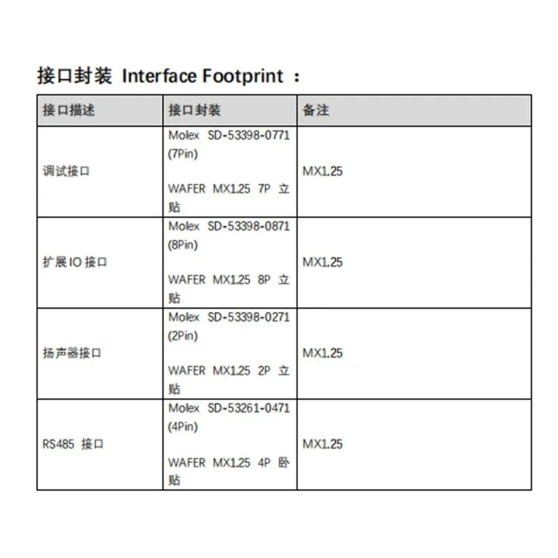 Imagem -05 - Módulo de Tela Porta Serial Inteligente Esp32 s3 N8r2 N16r2 2mb Psram Touch Control Display 480x320 Wifi bt Rs485 35