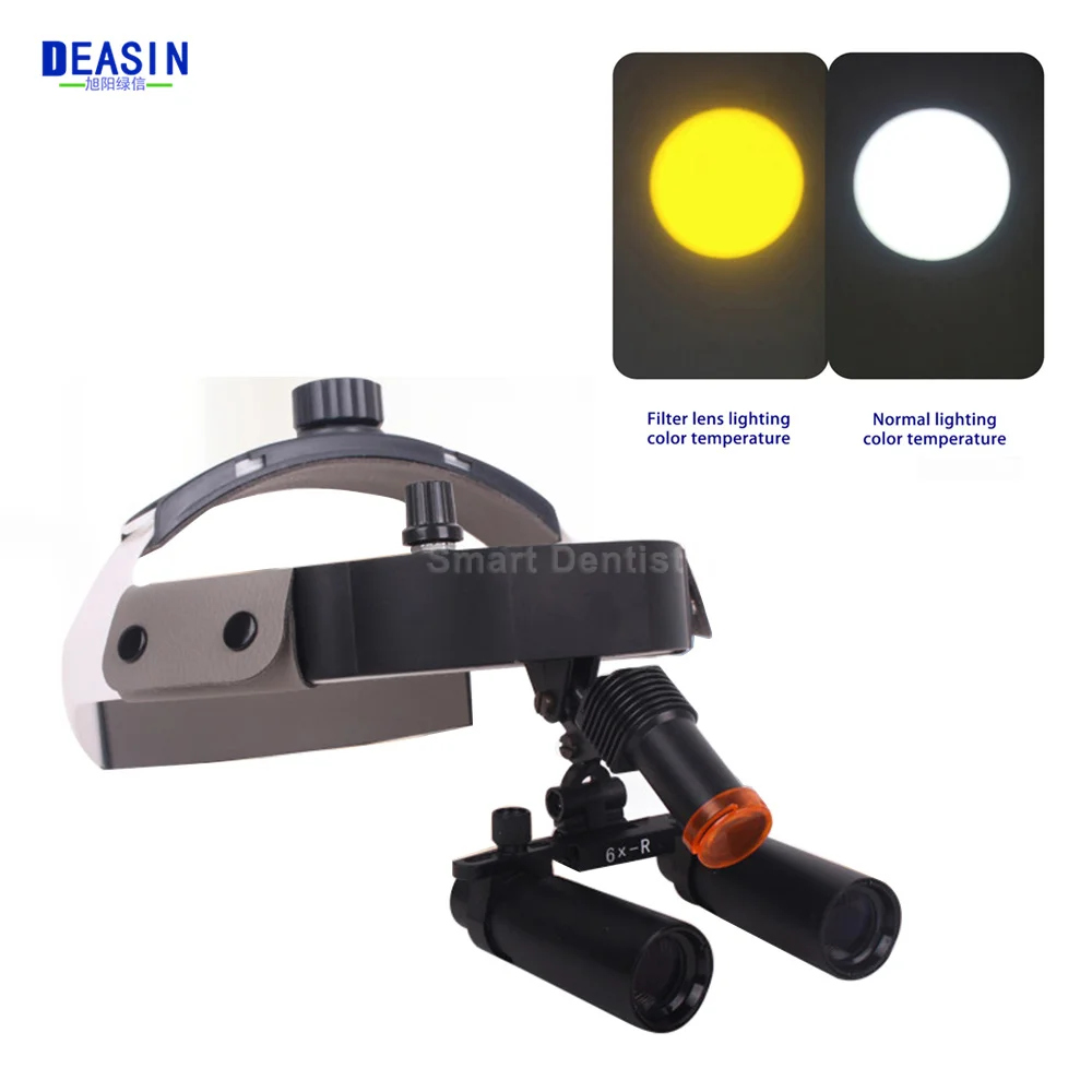 

High quality 5X / 6X Headband Binocular Medical Surgical Dental Loupes & LED light Dental Surgical Magnifier Loupes