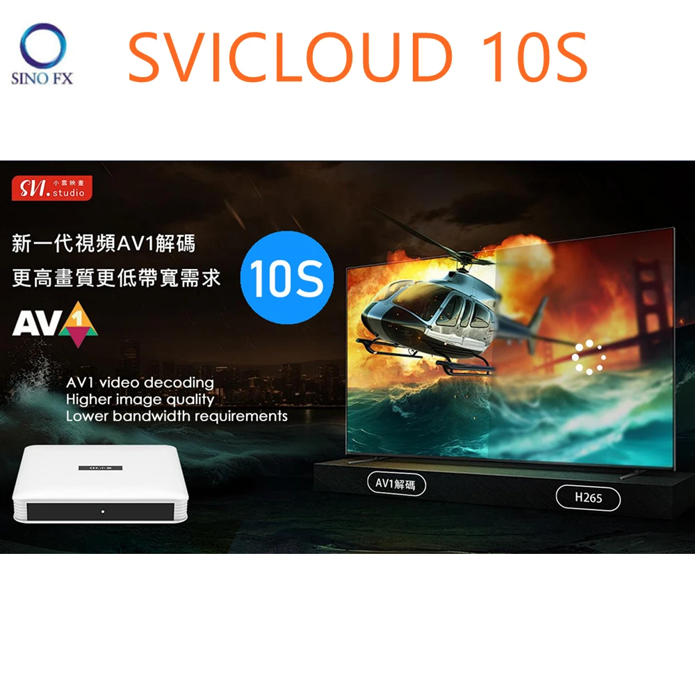 SVICLOUD 11S 2025 Android 12.0 TV Box 2GB 32GB Smart Media Player for Asia Japan Korea Singapore Malaysia USA UK NZ AU