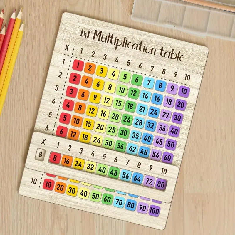 New【1Pcs Colorful Multiplication Table Wooden Boards For Math Classes And Back To School Gifts Ideal For Family Gatherings】