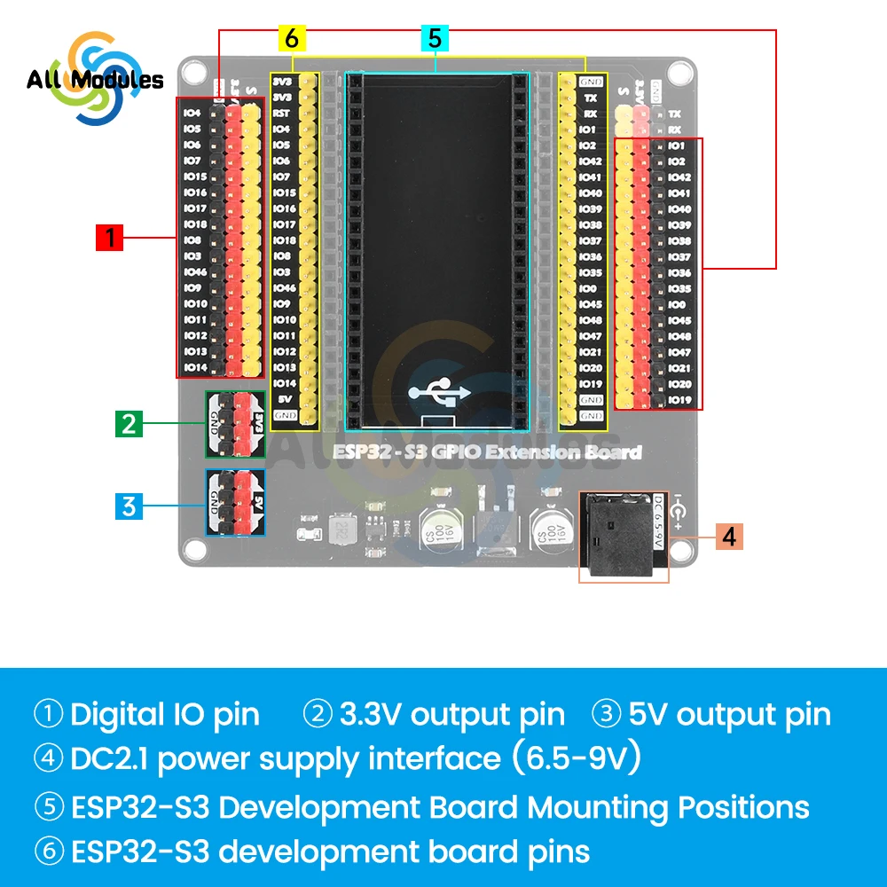 Imagem -04 - Gpio Desenvolvimento Iot Board Expansão Board Dc5.5 2.1 Interface Esp32-s3