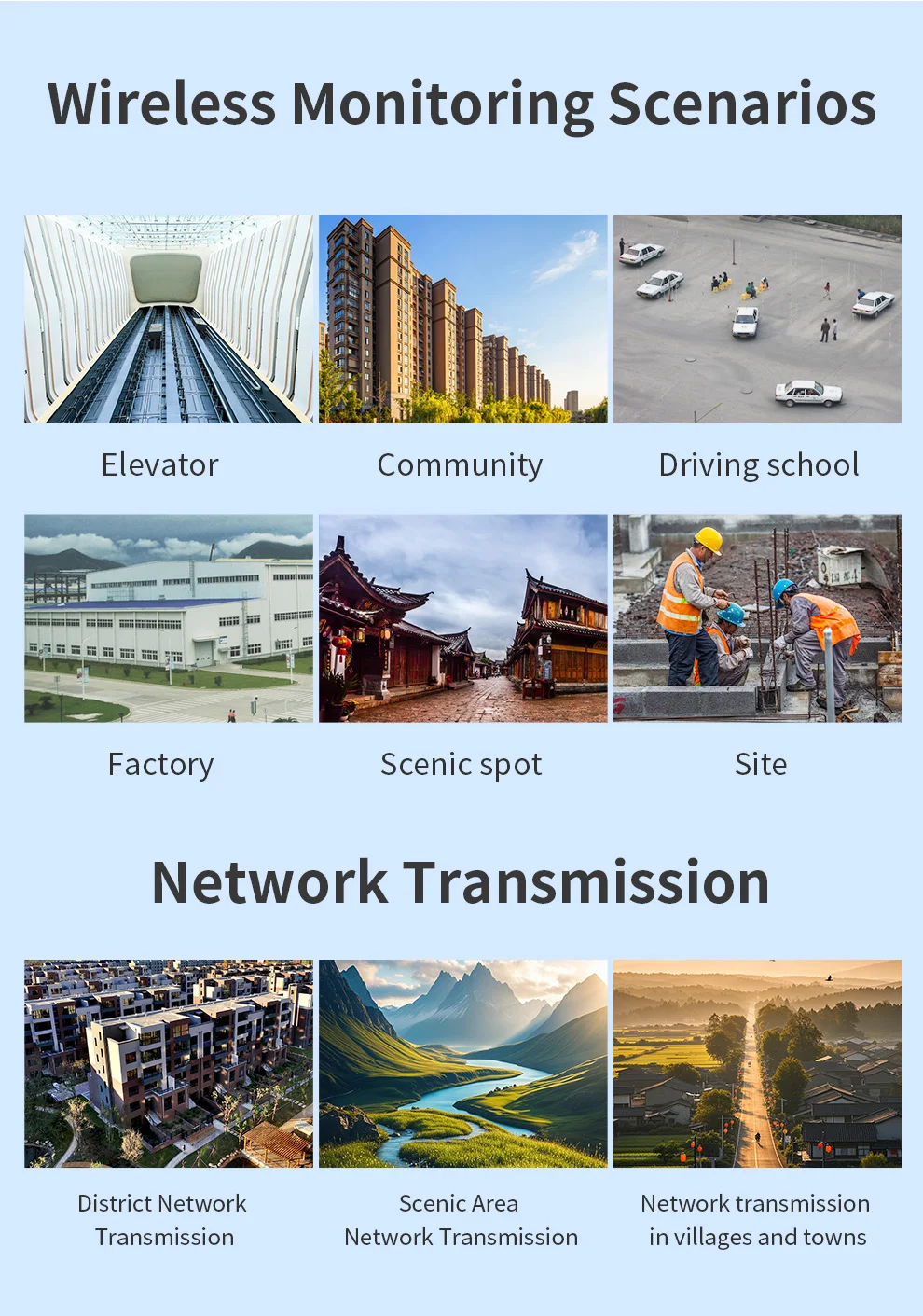 COMFAST 900Mbps Outdoor CPE 3-5KM Long Range Wireless Bridge 5.8G Signal Booster Amplifier WIFI Router Extender CF-E313AC