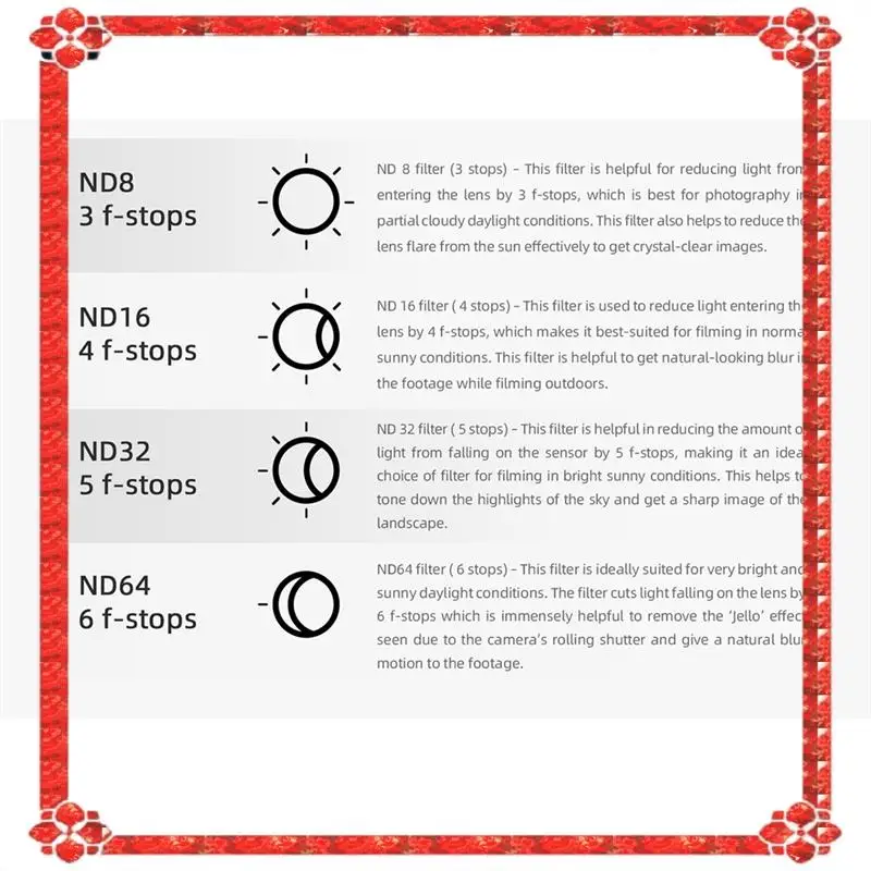 24-Hour Delivery Su… - image