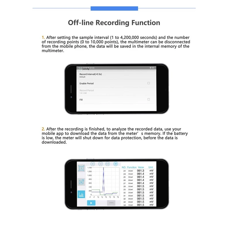 OW18E Smart Digital Multimeter Bluetooth 4 1/2 Digit High Precision LCD With Wireless Connection Data Logging Auto Range Durable