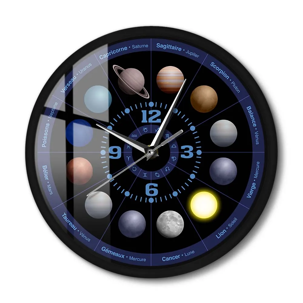 

Planets of Astrology Outer Space Metal Frame Wall Clock Slient Solar System Planets Astronomy Wall Watch For Kids Room Decor