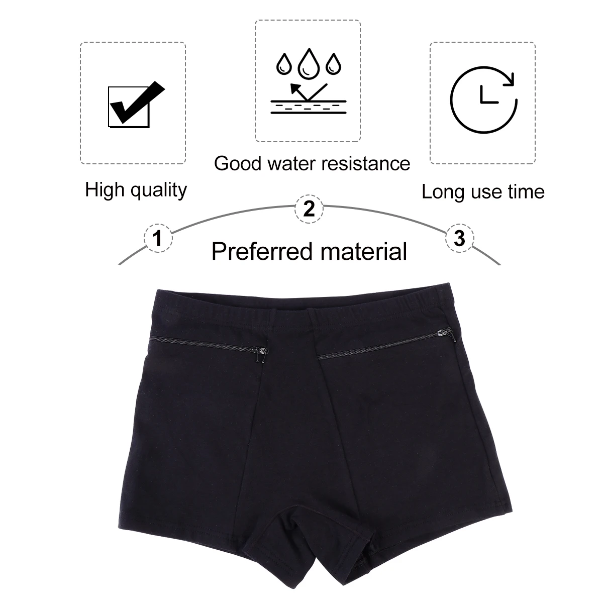 

Women's Anti-theft Underwear Lady Safety Shorts Anti-Emptied Security Underpants Panties