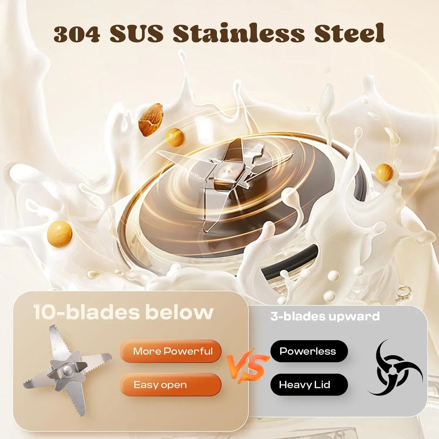 40oz Soy Milk Maker, 8-1 Automatic Almond Milk Maker Machine, Plant-Based Milk, Oat Milk, Dairy Free Beverages, 10 Blades Nut Mi