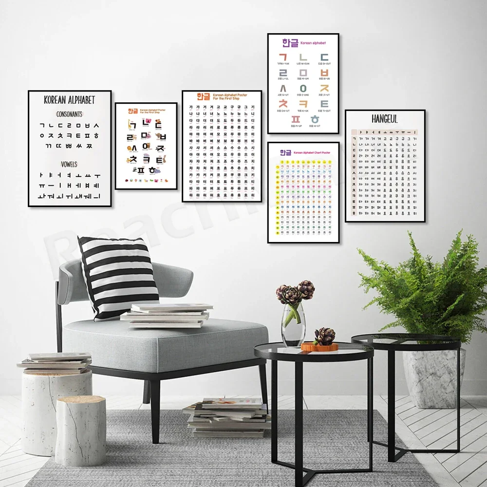 Korean alphabet, Korean language infographic, consonants and vowels, Korean language education poster wall decoration