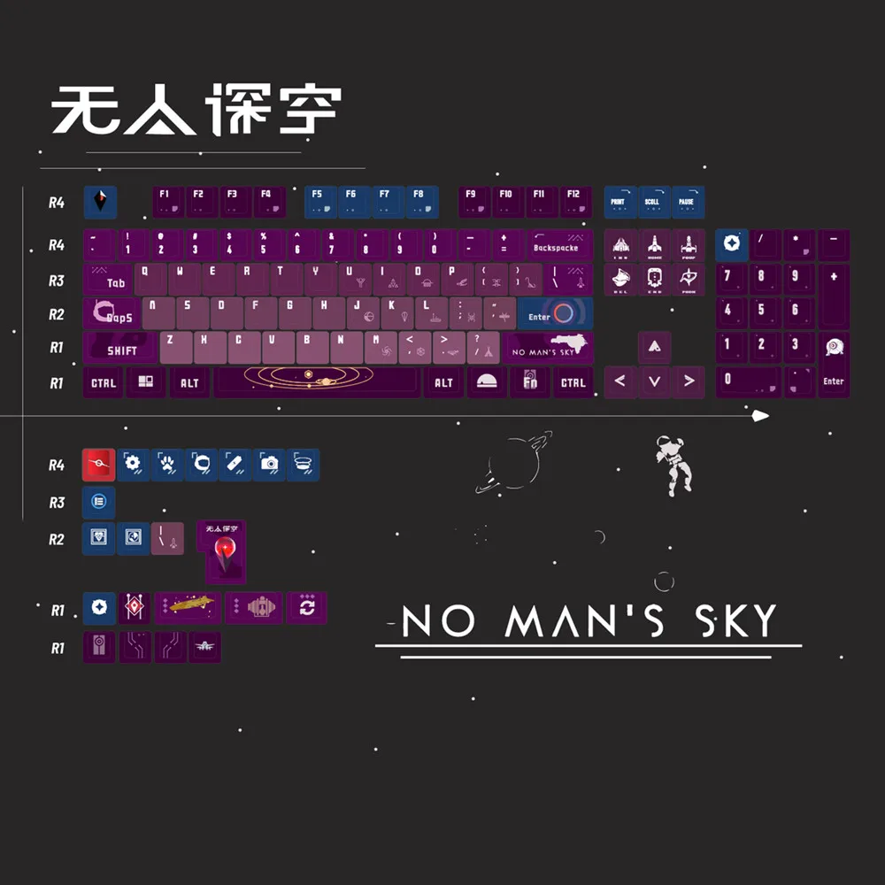 Side Light Keycap Set No Man's Sky 125 Keys CHerry Profile PBT DYE Sublimation KeyCaps For Mechanical Keyboard