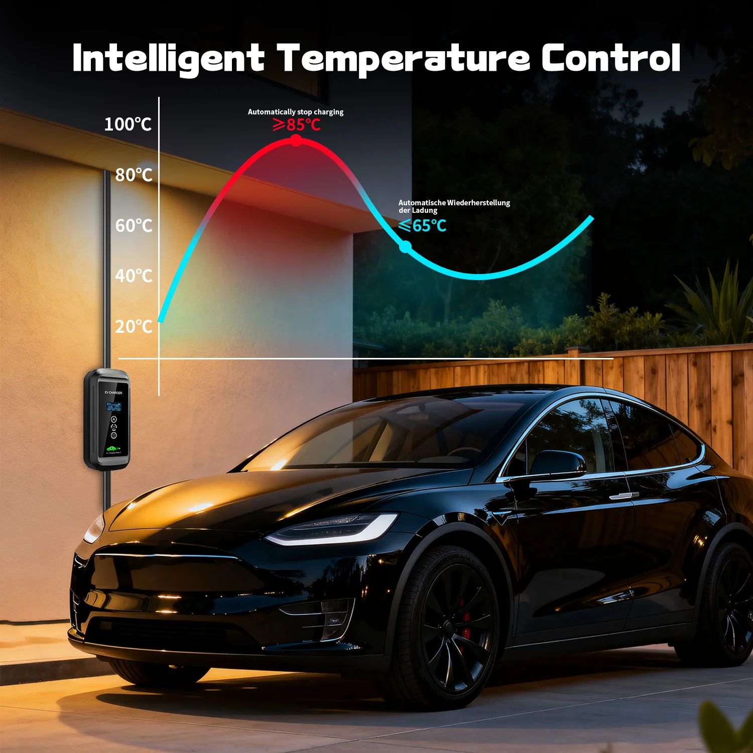 Kolanky EV شاحن محمول نوع 2 موصل قابس 16A 1 المرحلة 3.6KW مجموع 3.5 متر محطة شحن صندوق الحائط للمركبة الكهربائية IP66