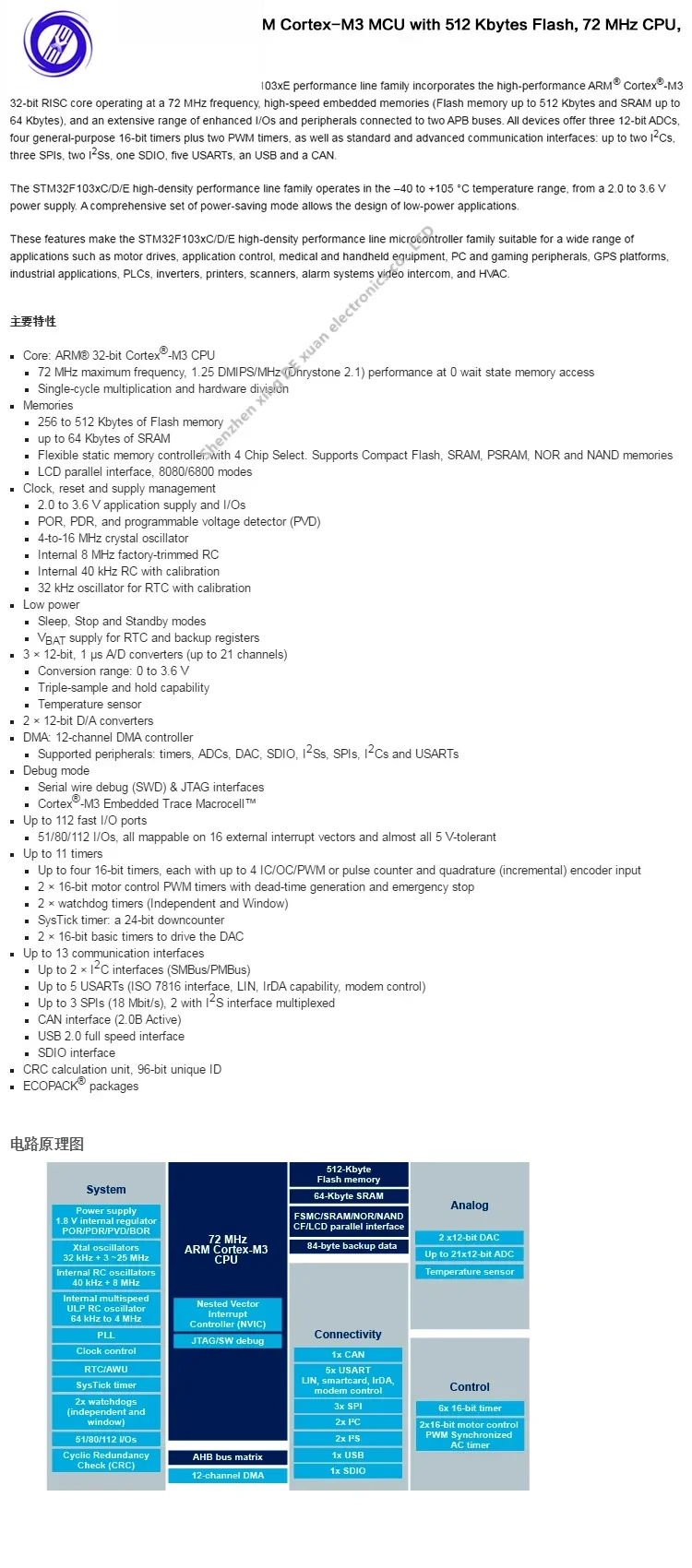 Оригинальный 32-битный микроконтроллер STM32F103VGT6 LQFP-100 ARM Cortex-M3 MCU