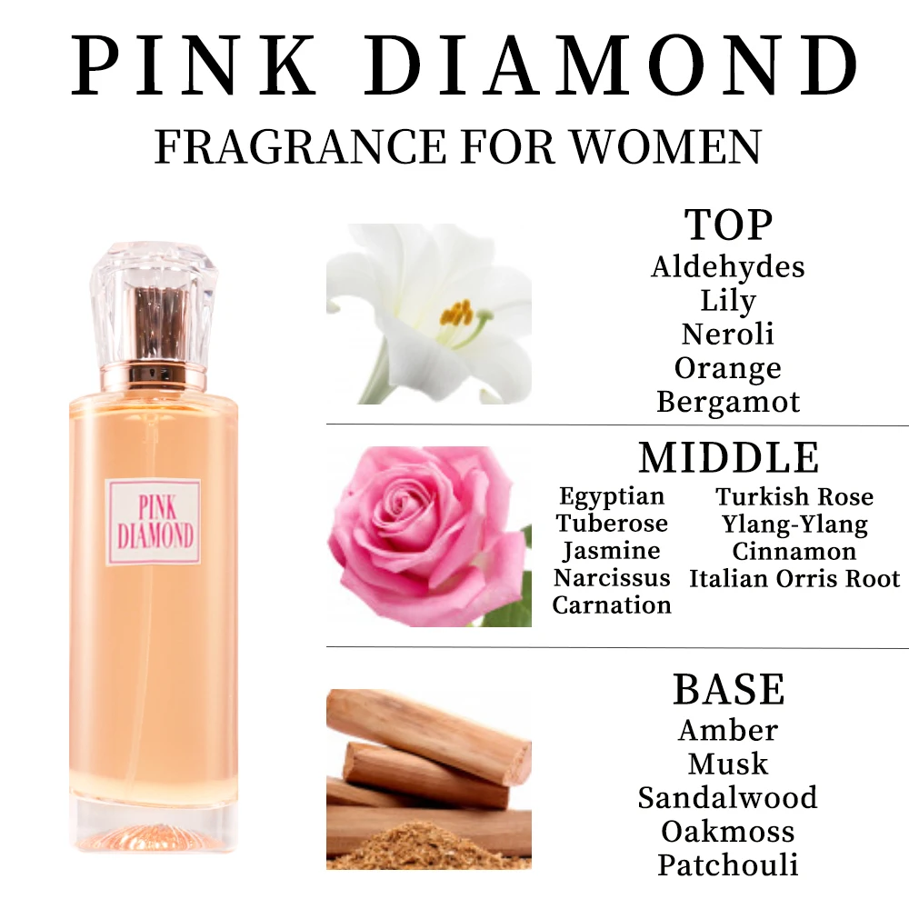 PINK DIAMOND Women's EDP 3.4 Ounce (Pack of 1) Eau de Parfum for Women Women's Fragrance Long Lasting Perfume for Women