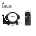 A 25.4mm Low