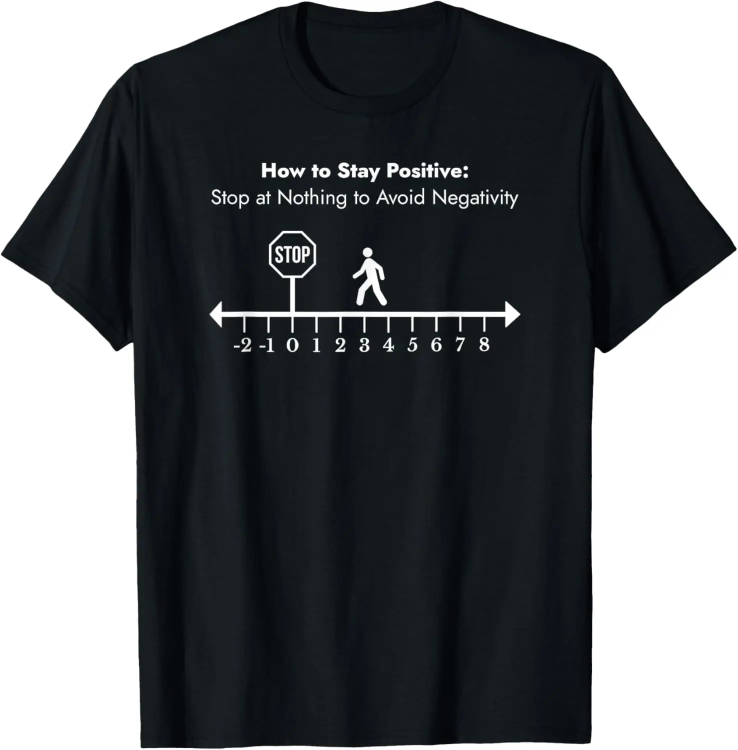 

Stay Positive Wholesome Meme for Math Teacher T-Shirt