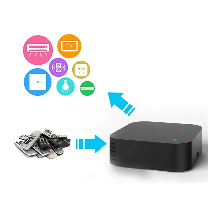 CABE-Tuya Wifi IR-Fernbedienung mit Temperatur-Feuchtigkeitssensor für Smart Home für Klimaanlagen und TV-Nutzungsarbeiten