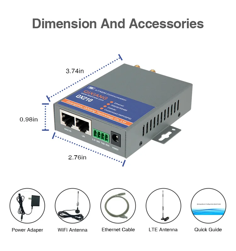 Industrial 3G 4G Compact Powerful Router with Sim Card Slot CE Certification