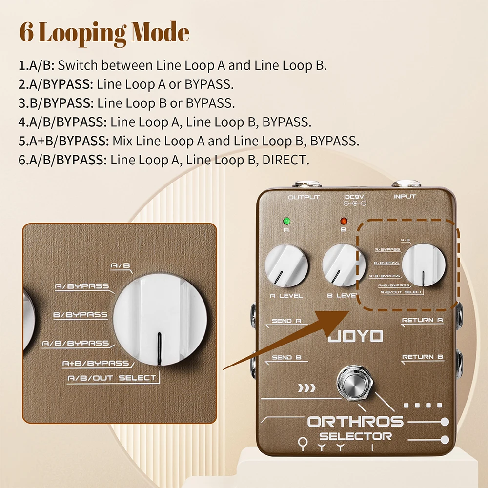 JOYO JF-24 ORTHROS محدد خط الجيتار محدد دواسة 6 وضع التبديل A/B 2 تأثير حلقة التحكم المستقل