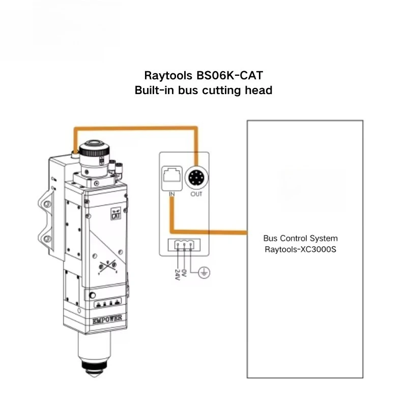 Raytools BS06K-CAT XC3000S MAX MFSC-6000C 6KW Kit di parti per taglio fibra per macchina da taglio fibra fai da te 6000W