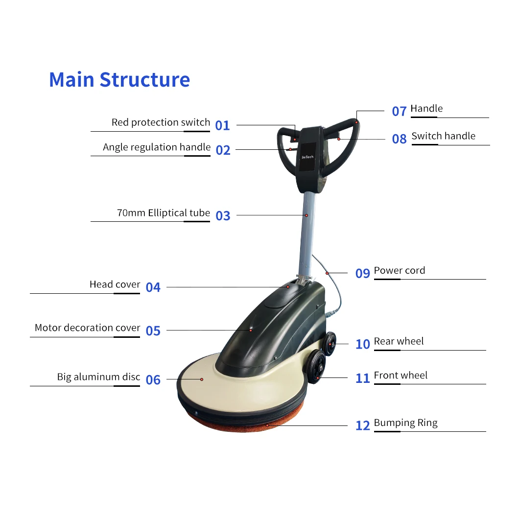 2025 Lucidatrice per pavimenti ad alta velocità per la pulizia dei pavimenti Lavatrice Lucidatrice per pavimenti