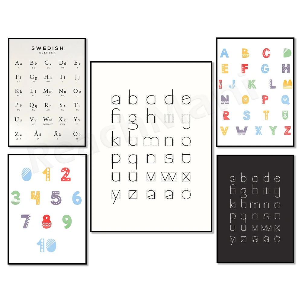 Alphabet Swedish Style Colorful Kids Learning Poster, Swedish Language Chart, Scandinavian Alphabet Wall Decor
