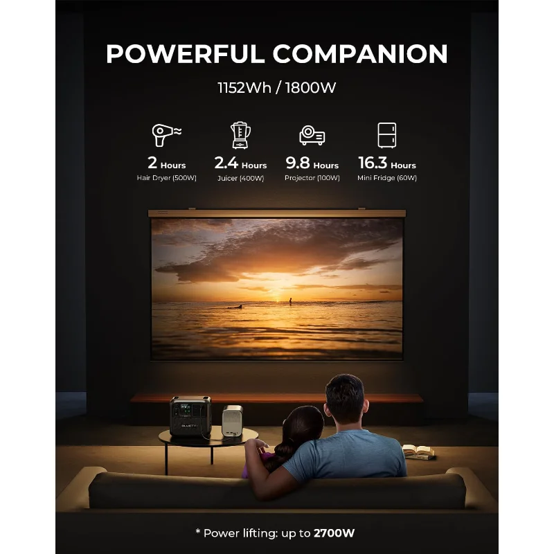 مولد الطاقة الشمسية AC180، 1,152Wh LiFePO4 بطارية احتياطية مع 4 منافذ تيار متردد 1,800 وات (2,700 وات، 0-80% في 45 دقيقة