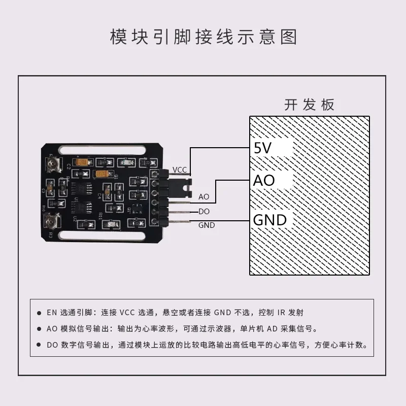 Heart Rate and Pulse Measurement, Light Reflection Module, Single-chip Heart Rate Meter,  Sensor