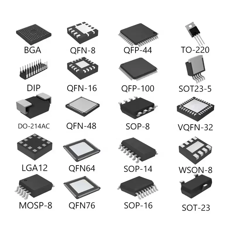 MPC5554MVR132 BGA 32-bit microcontroller control board advocate new original chip MPC5554 MPC5554MVR132