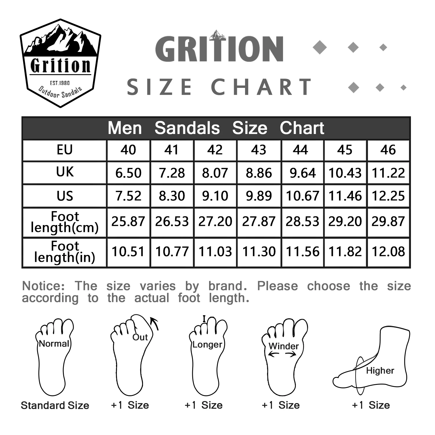 GRITION Men Outdoor Hiking Sandals Closed Toe Sport Water Sandal Waterproof Athletic Adjustable Sandals Comfortable