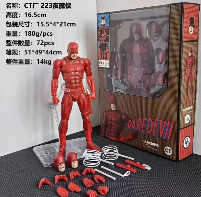 yZ[zfAfr tBMA Mafex 223 R~bNo[W Aj ANVtBMA Shf RN^uf X^`[ q̒av[gp