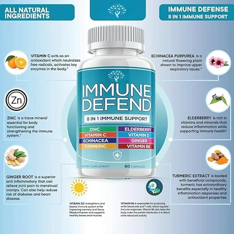 8-in-1 Immune Defense, Containing Zinc, Vitamin C, Elderberry, Vitamin D3, Turmeric, Curcumin, Ginger, And Echinacea