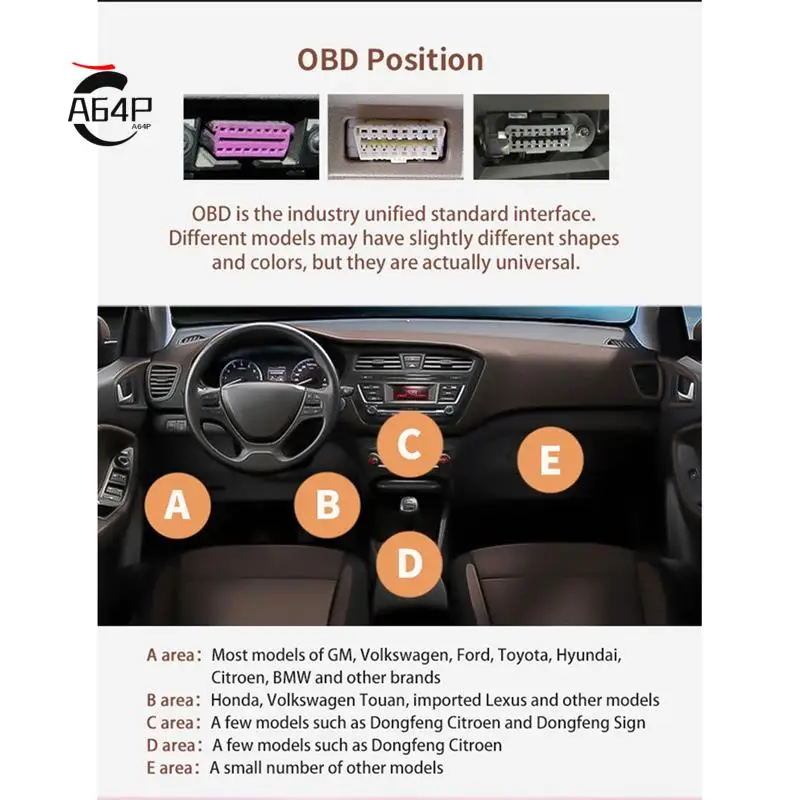 

A64P-X90 Проекционный дисплей Бортовой компьютерный дисплей OBD2 Автомобильный спидометр OBD Датчик с углом наклона Дисплей транспортира