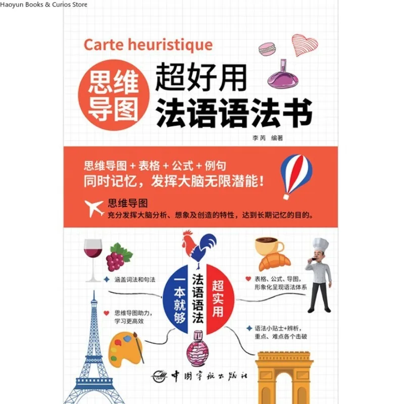 French Grammar Mind Maps: The Ultimate Guide