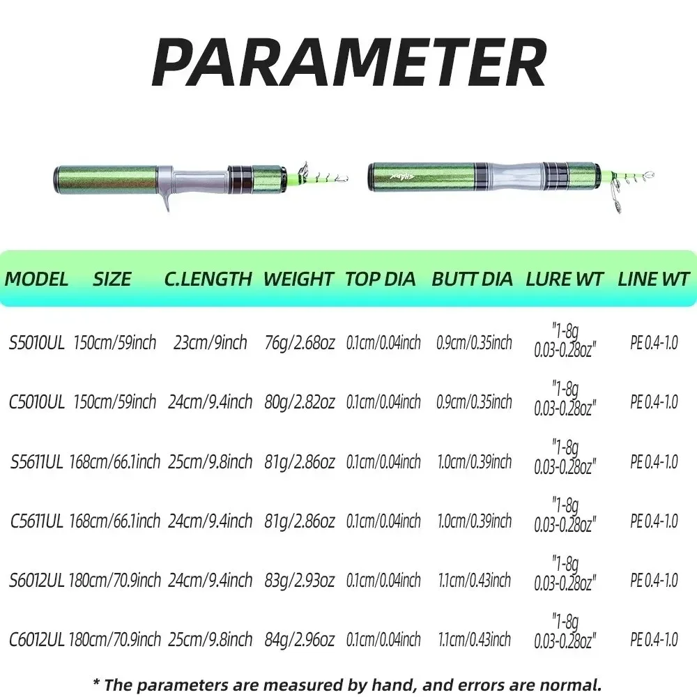 1.68m 長さ 超短ミニ釣り竿 ソリッドチップ 1.8m 長さ MLCARBON 釣り竿 ポータブルデザイン カーボン素材