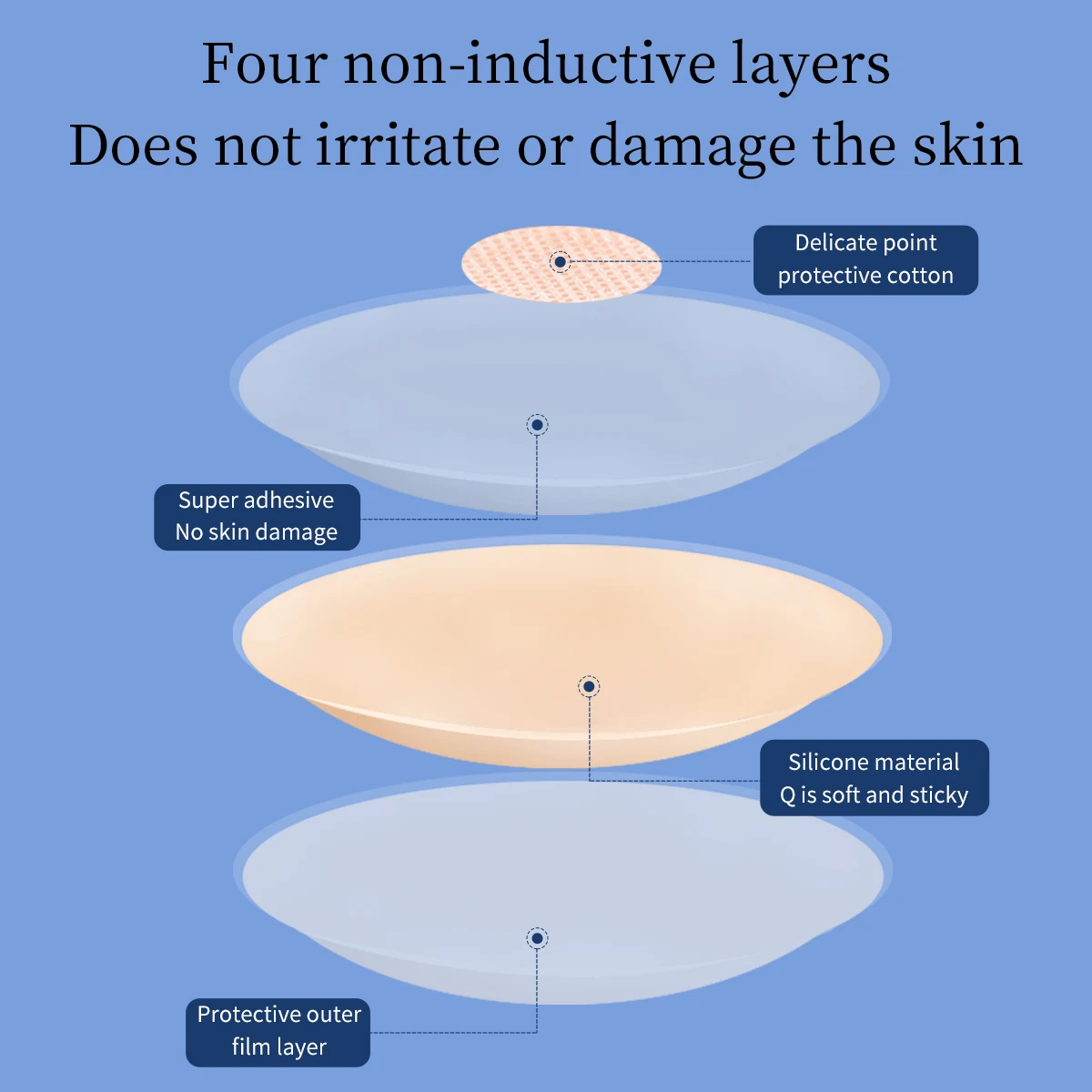 4-Piece Set of Round and Flower-Shaped Reusable Fashionable Anti-Bump Nipple Covers, Invisible Ultra-Thin Breathable Silicone Anti-Exposure Bra Pads. image 5