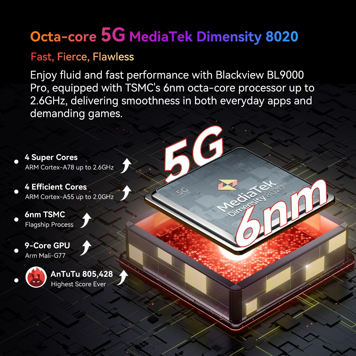 Imagem -04 - Estreia Mundial Telefone Robusto Blackview Bl9000 Pro 5g 678 24 gb 512 gb de Imagem Infravermelha Flir ® 8800mah Android 14 Smartphone Nfc