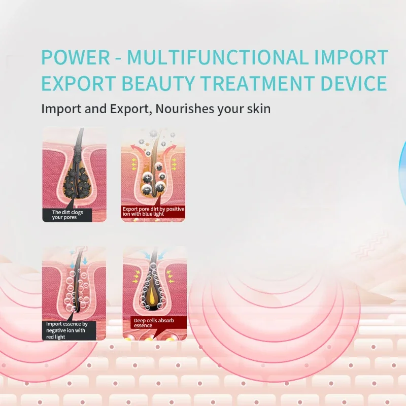 Nettoyant pour le visage, Massage, rajeunissement de la peau, Lifting du visage, équipement de beauté à usage domestique, rajeunissement de la peau, rides