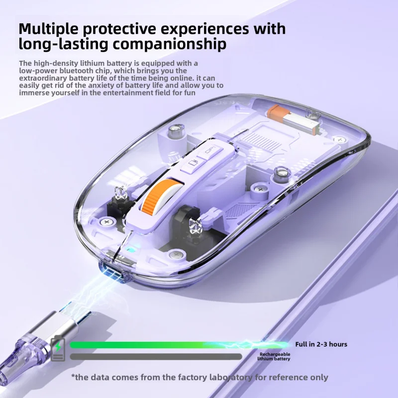 

Прозрачная беспроводная магнитная трехрежимная мышь для ноутбука, настольного компьютера, Bluetooth, бесшумная перезаряжаемая прозрачная мышь