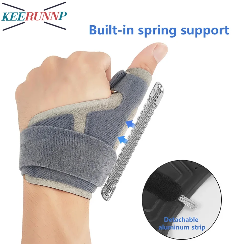 1Pcs Reversible Thumb Wrist Stabilizer Splint for BlackBerry Thumb,Trigger Finger,Arthritis,Sprained,Carpal Tunnel,Stable,Sports