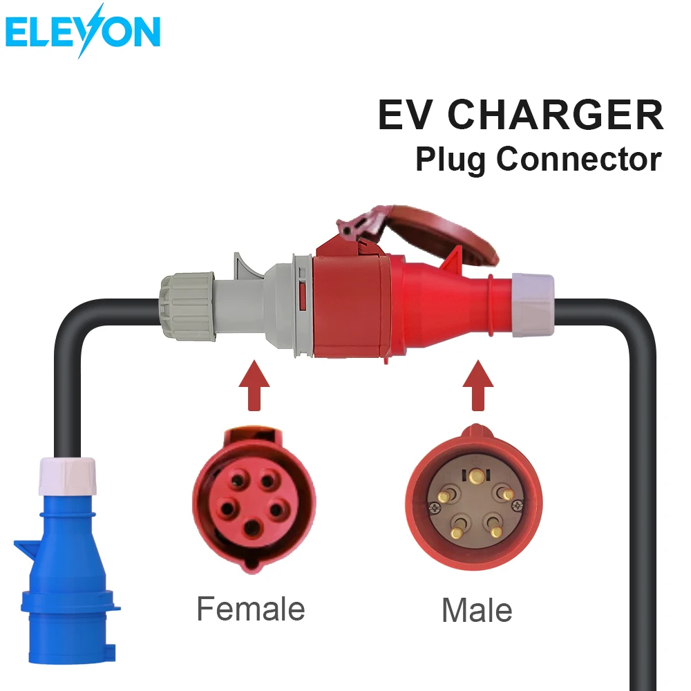 ELEVON Rot-CEE 32A 3-Phasen zu Blau-CEE Adapter EV Tragbarer Ladeadapter 32A 3-Phasen zu Blau-CEE Anschluss – Detail 4
