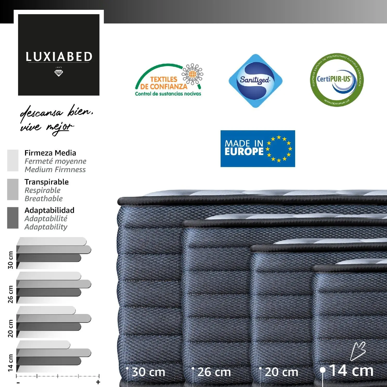 Colchon 90x190 Viscoelastica Doble: Caras Diferenciadas. Confort + Firmeza Media MemorySens. Higiénico y Transpirable