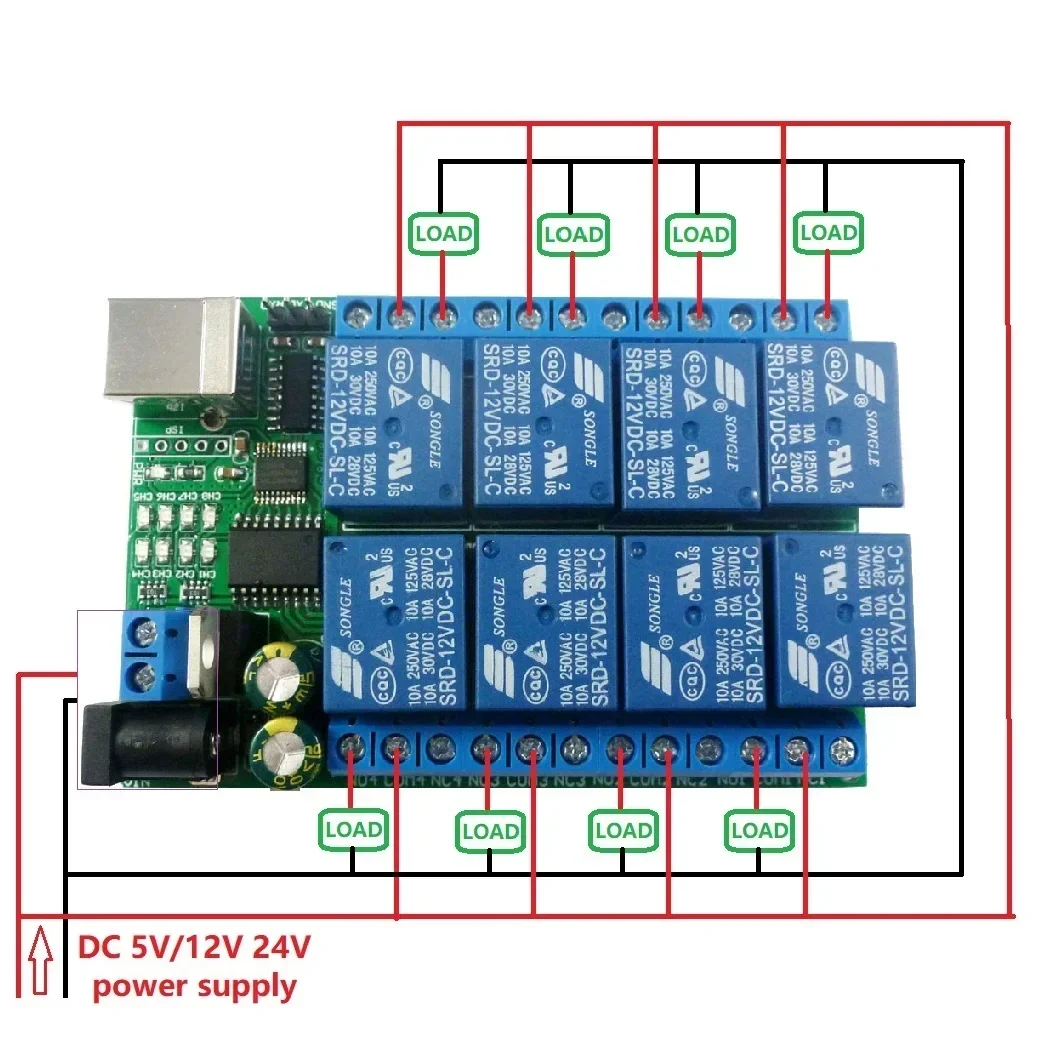 UD23A08 USB RS232 TTL UART Relay Module 8CH DC 5V 12V 24V PC MCU Control Switch For Motro LED PTZ PLC IPC