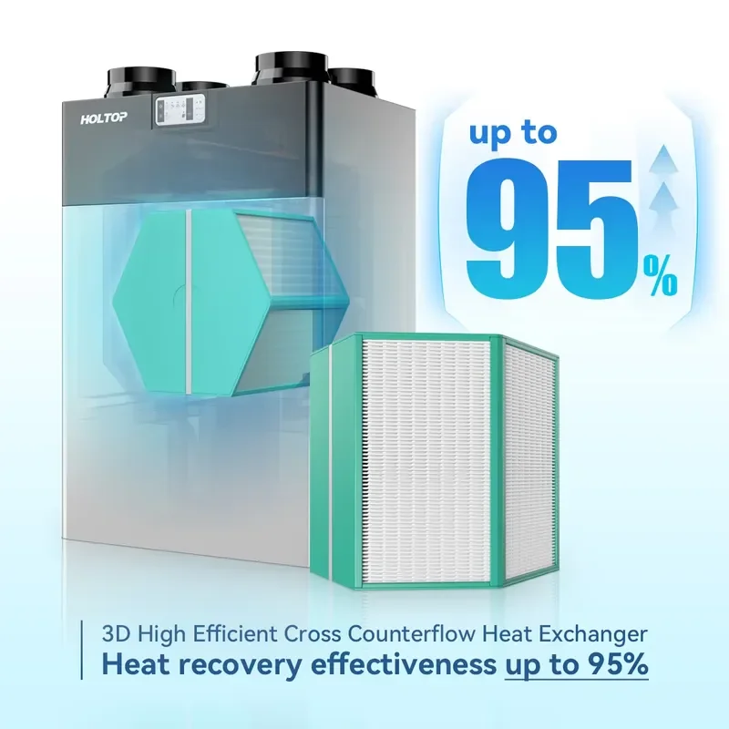 Holtop Fresh air Residential ERV CO2 Sensor Humidity Sensor Control Vertical Wall Mounted Heat Recovery Ventilation System