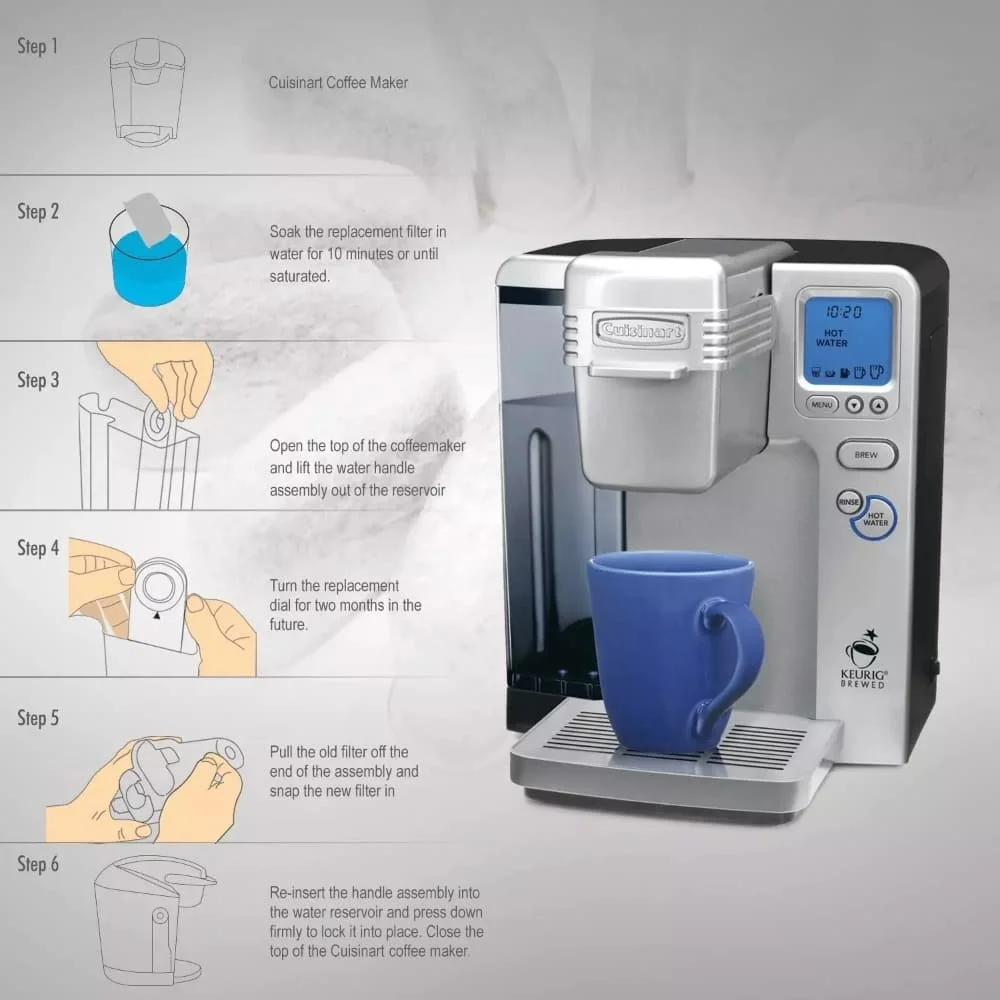 y do kawy wymienne filtry do wody do Cuisinart DCC-1100 DCC-115O DCC-1200 DCC-2000 DCC-2200 DCC-2600 DGB-475 DGB-500BK