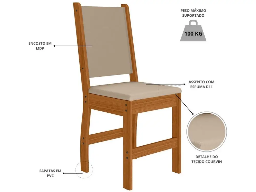 Mesa de Cozinha 4 Cadeiras Retangular Bellagio Poliman Móveis