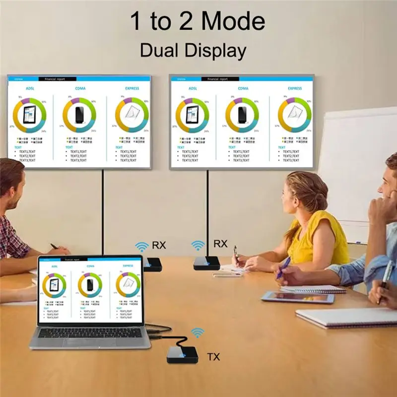 

A23G 30M Wireless HDMI-Compatible Extender Video Transmitter Receiver for PS4 Camera Laptop PC Game Meeting Live Streaming