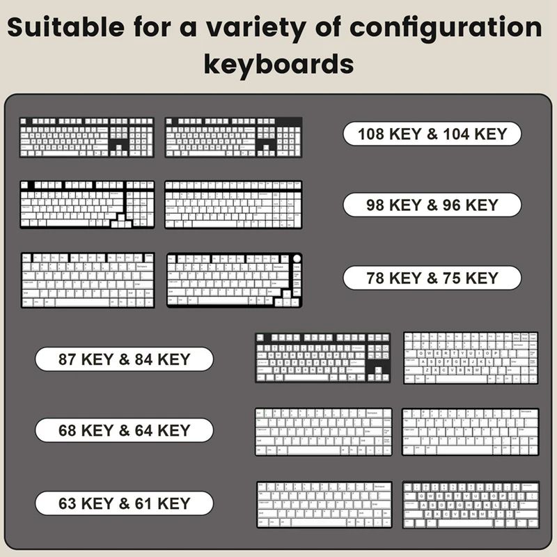 136 Keys Keycaps PBT Key Cap Fit Laptop PC Game Office Mechanical Keyboard Keycaps