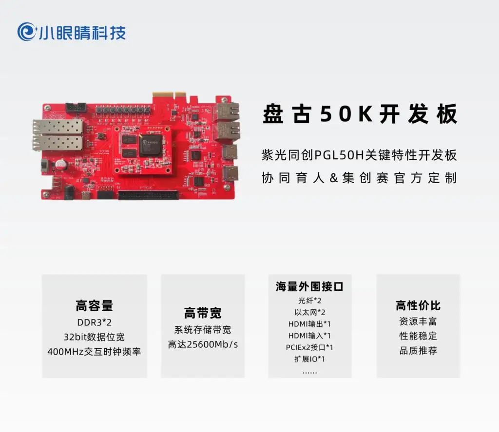 PGL50H FPGA development board Ancient 50K development board domestic FPGA PGL50H-6IFBG484