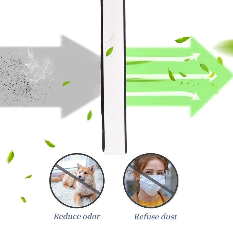 B38B-For Germguardian FLT5000, FLT5111, AC5000E, AC5250PT, AC5350B, CDAP5500, Black+Decker BXAP250 Robot Vacuums Filter Part